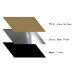 FLEXBED-Spring-Steel-Sheet-PEI-Magnetic-Base1_small
